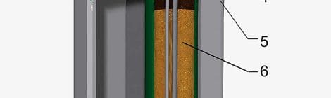 Can Water Softener Cause Blue Stains? Know Here!